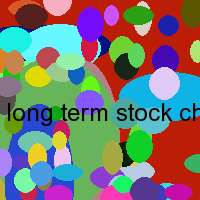 long term stock chart